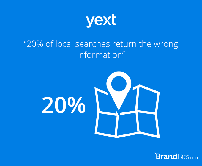 local searches return wrong information