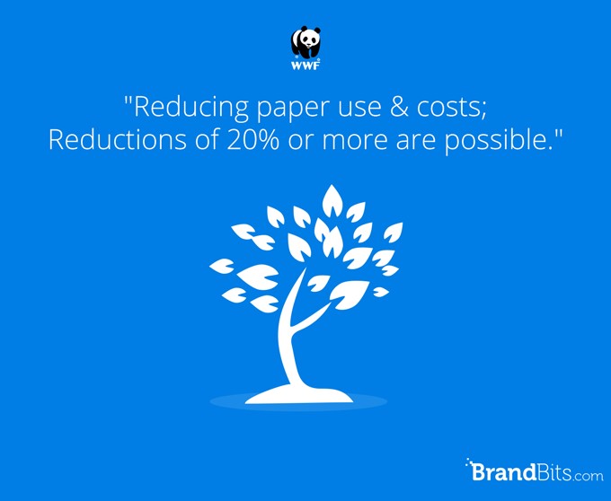 Reducing paper use & costs; 20% reduction possible